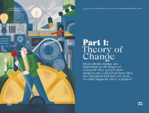 Part 1 - Theory of Change